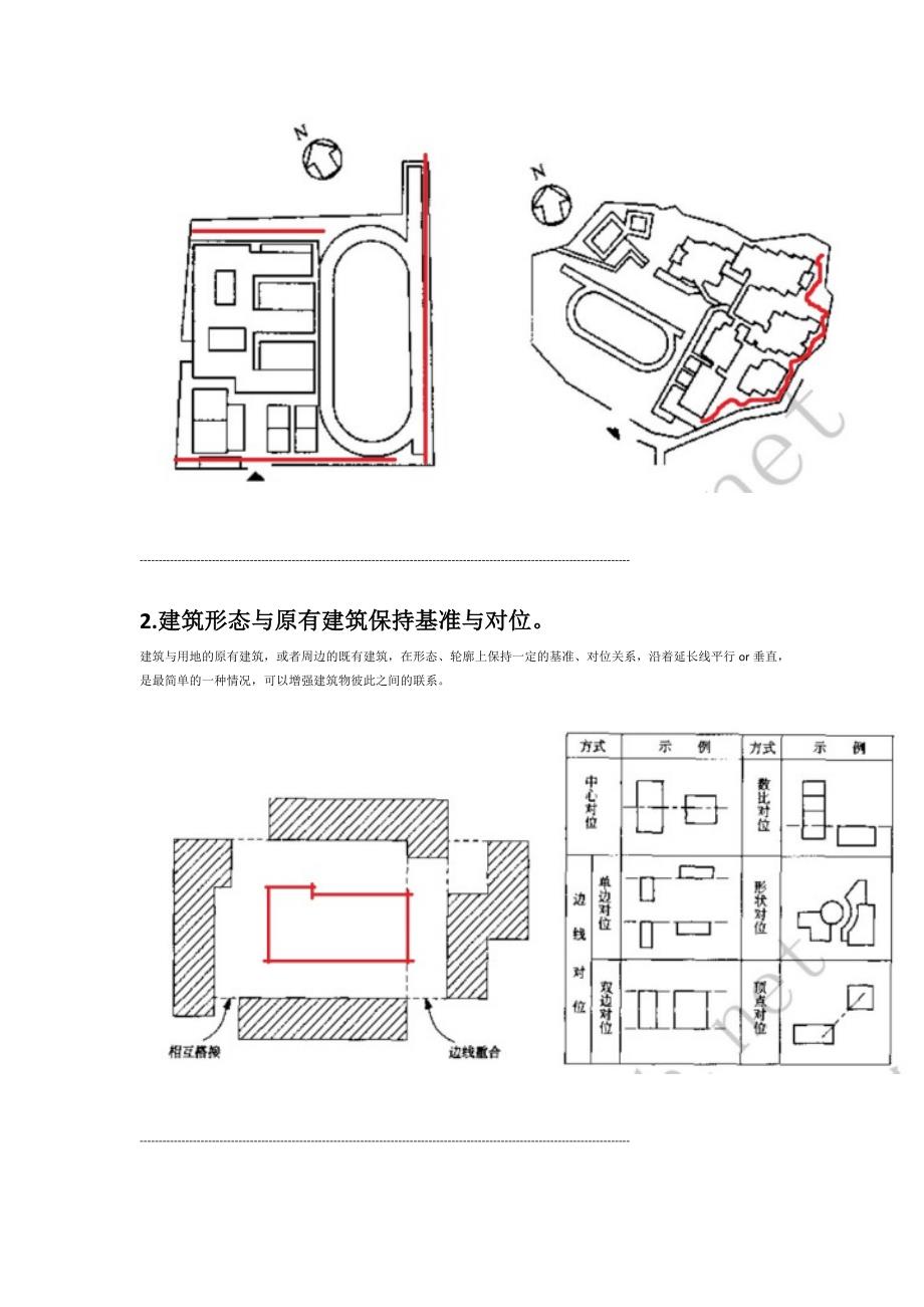 建筑设计时如何考虑建筑与周边环境的关系和对环境的影响.doc_第2页