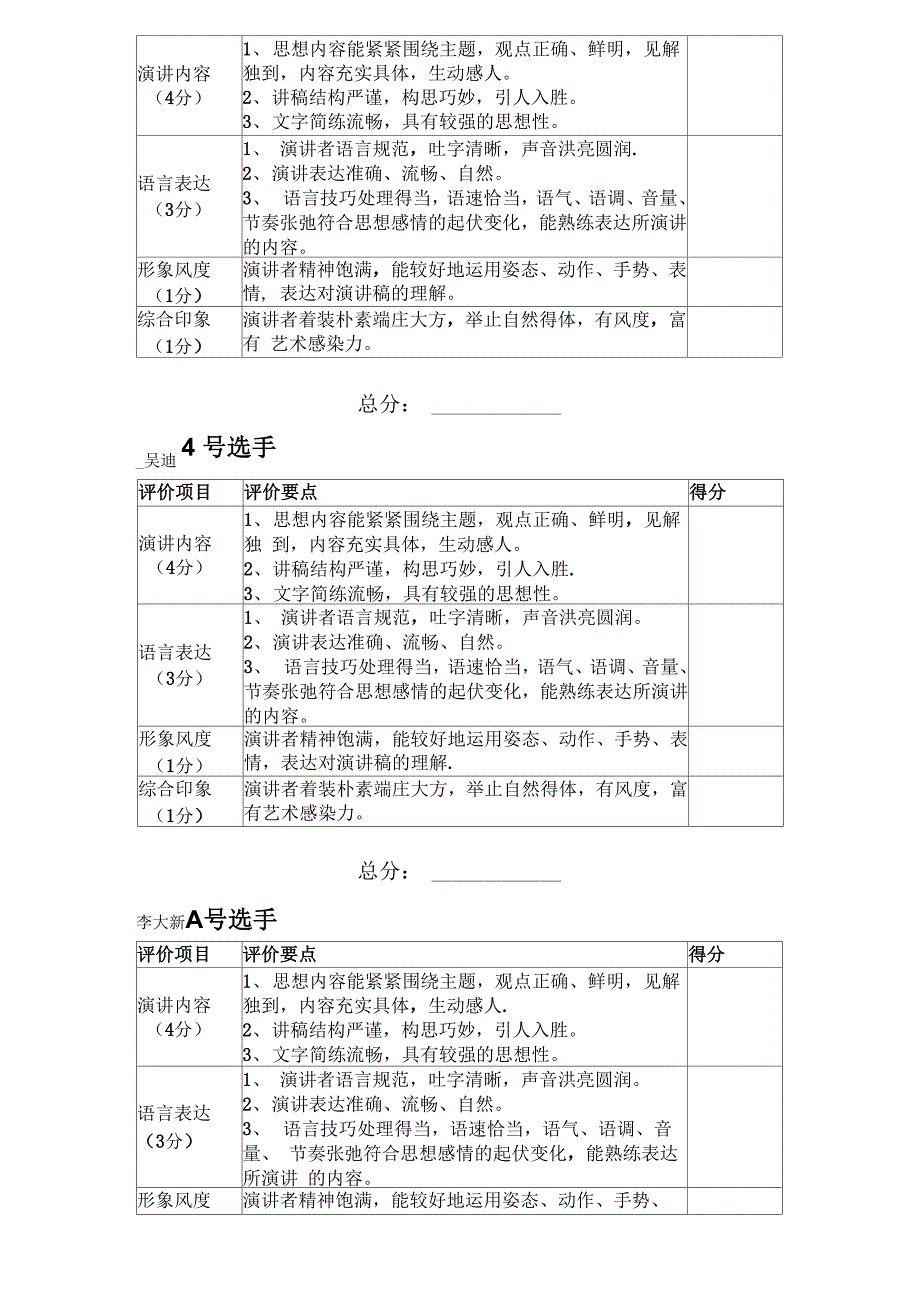 演讲比赛评分表_第3页