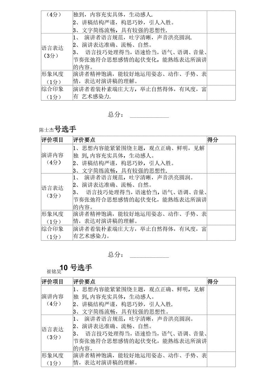 演讲比赛评分表_第5页