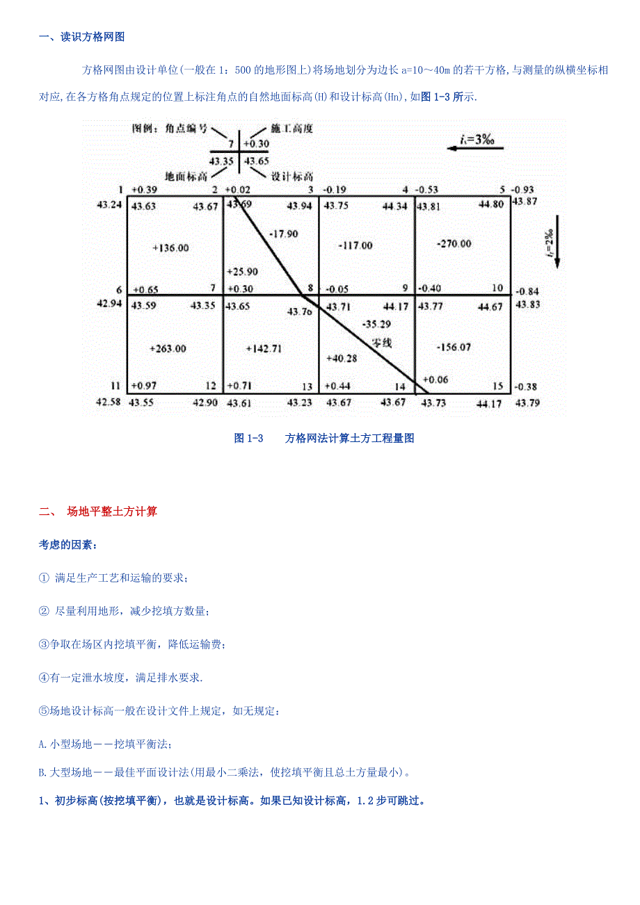 全面方格网计算土方量_第1页