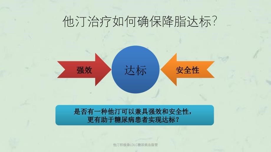 他汀积极降LDLC糖尿病血脂管课件_第5页