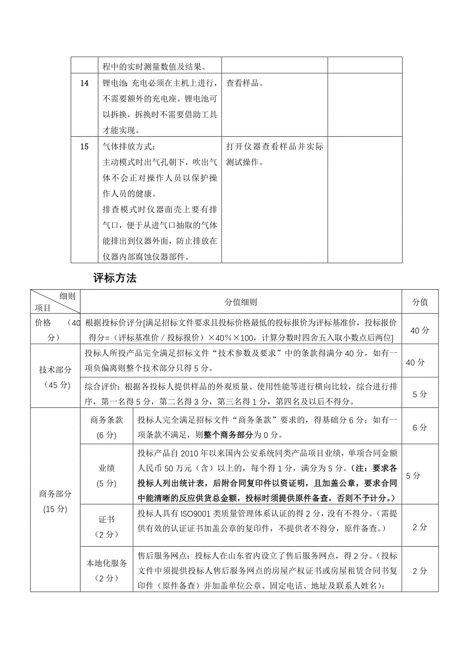 酒精检测仪标书技术部分.doc_第4页