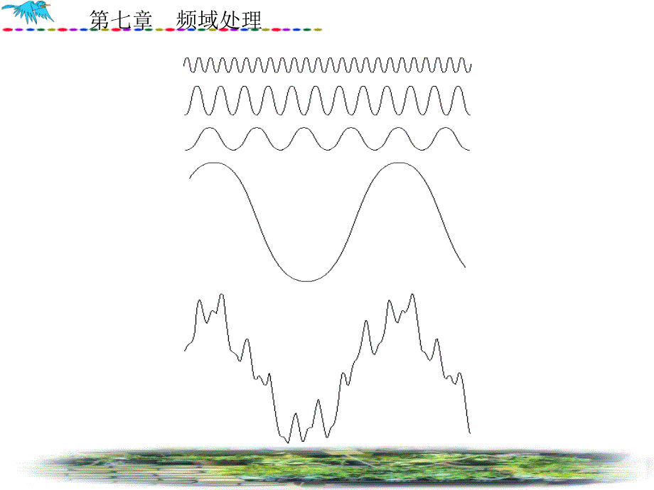 数字图像处理第7章傅立叶变换1_第3页