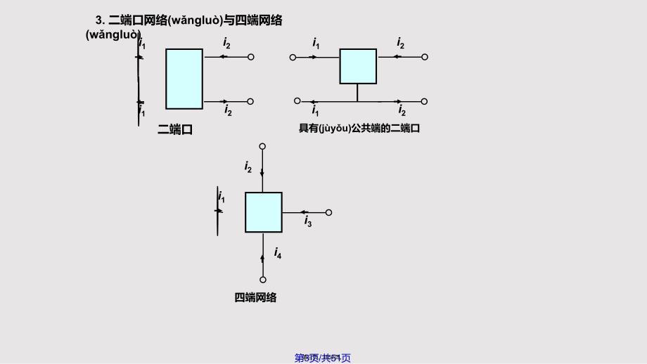 chapter二端口网络实用教案_第3页