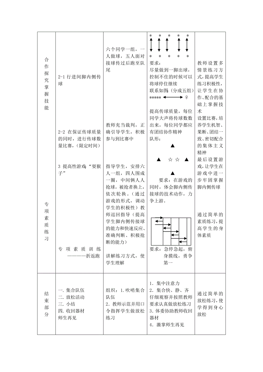 高中体育课教案[1].docx_第3页