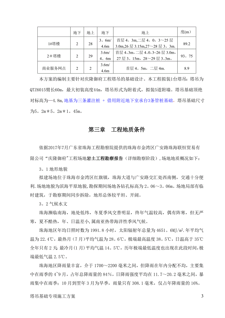 塔吊基础 专项施工方案_第4页