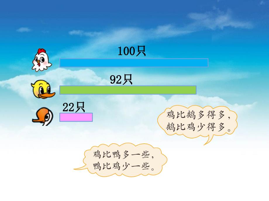 【北师大版】一年级数学下册：第3单元小小养殖场ppt教学课件_第4页