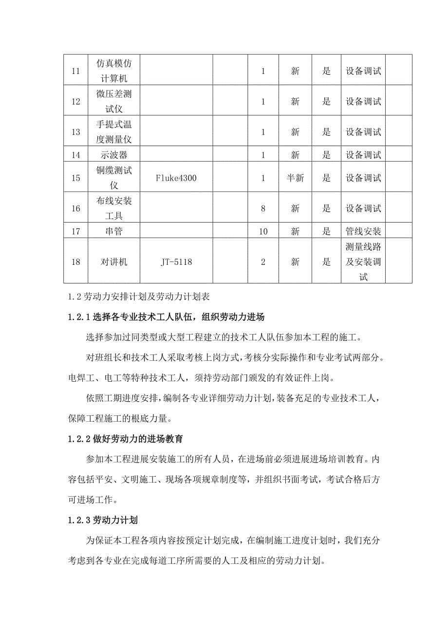 花园小区智能化设备采购及安装施工组织设计(DOC34页)_第5页