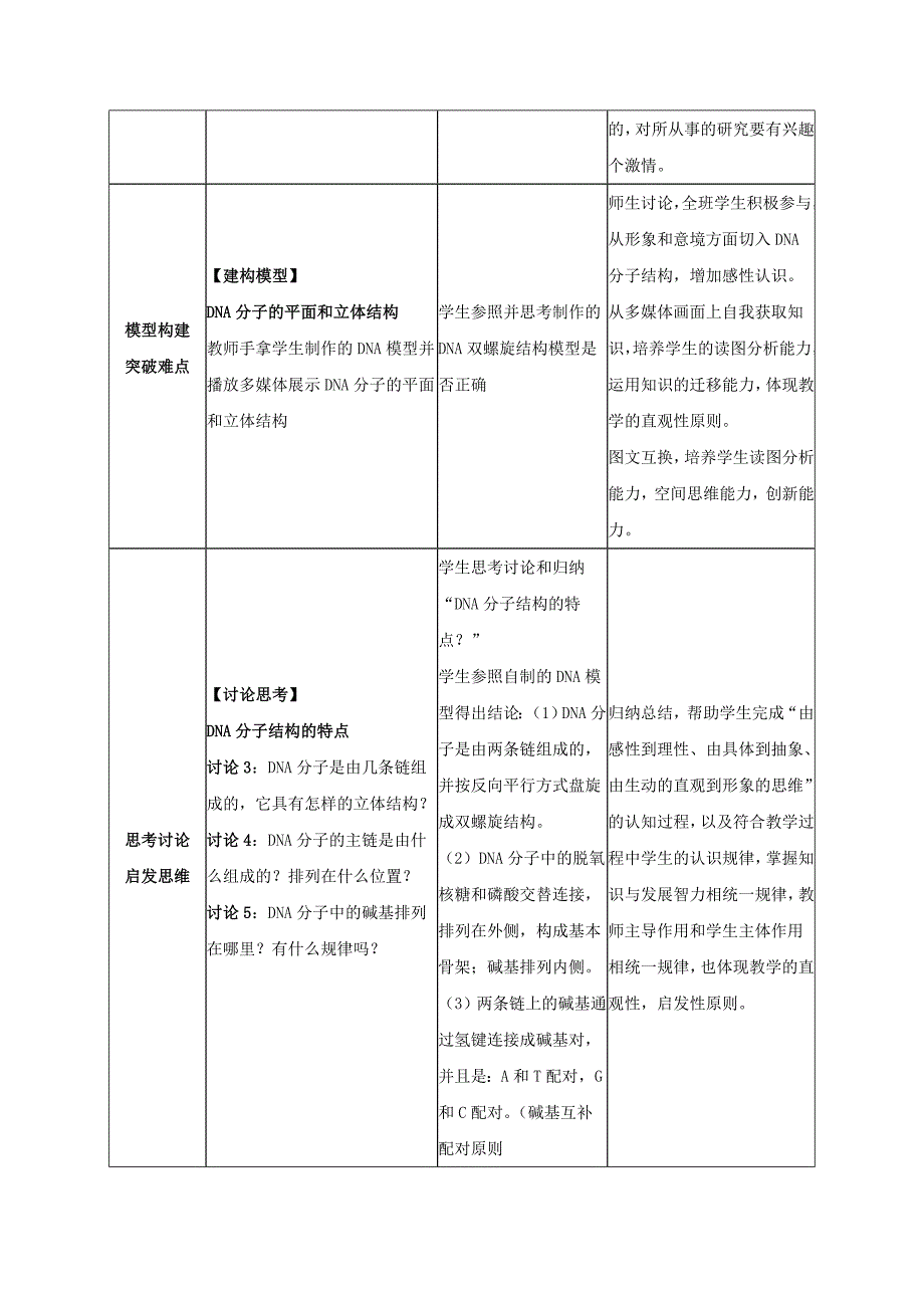 2022年高中生物 3.2 DNA的分子结构（第2课时）教案 新人教版必修2_第3页
