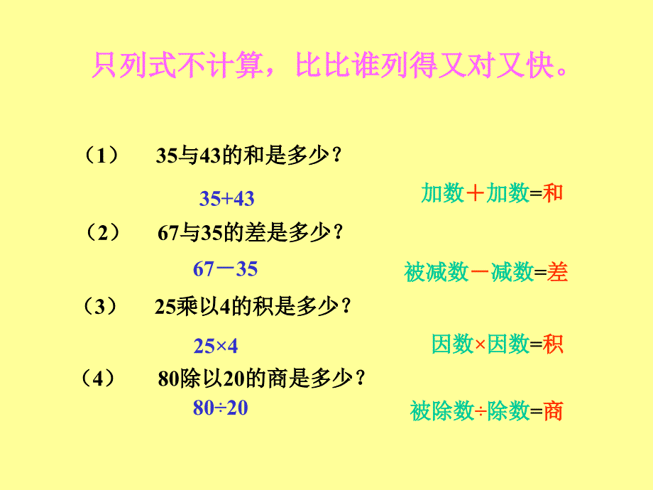 人教版小学六年级数学列式计算整理与复习.ppt_第2页