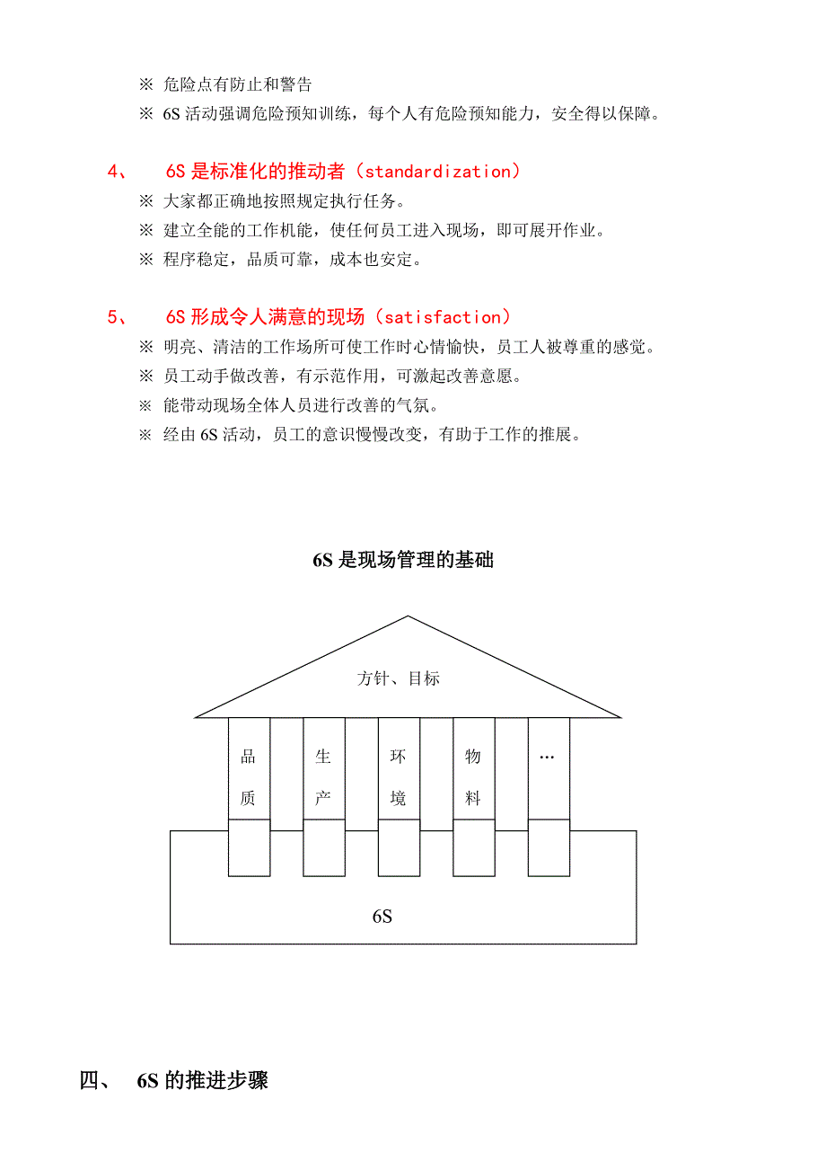 5s 6s管理_企业如何推进6s活动管理_第3页