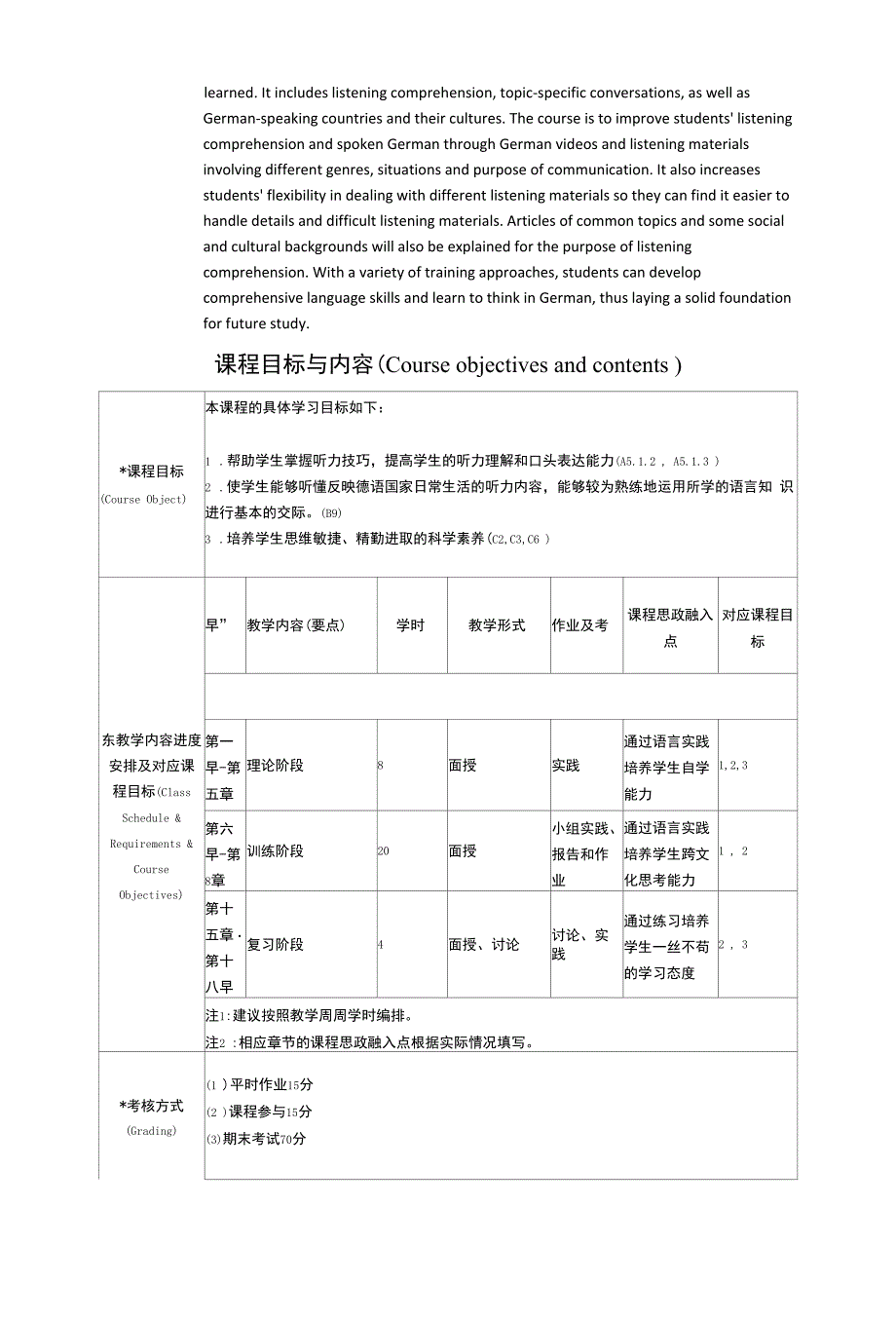 《德语视听说1》课程教学大纲2020版课程基本信息CourseInformation.docx_第2页