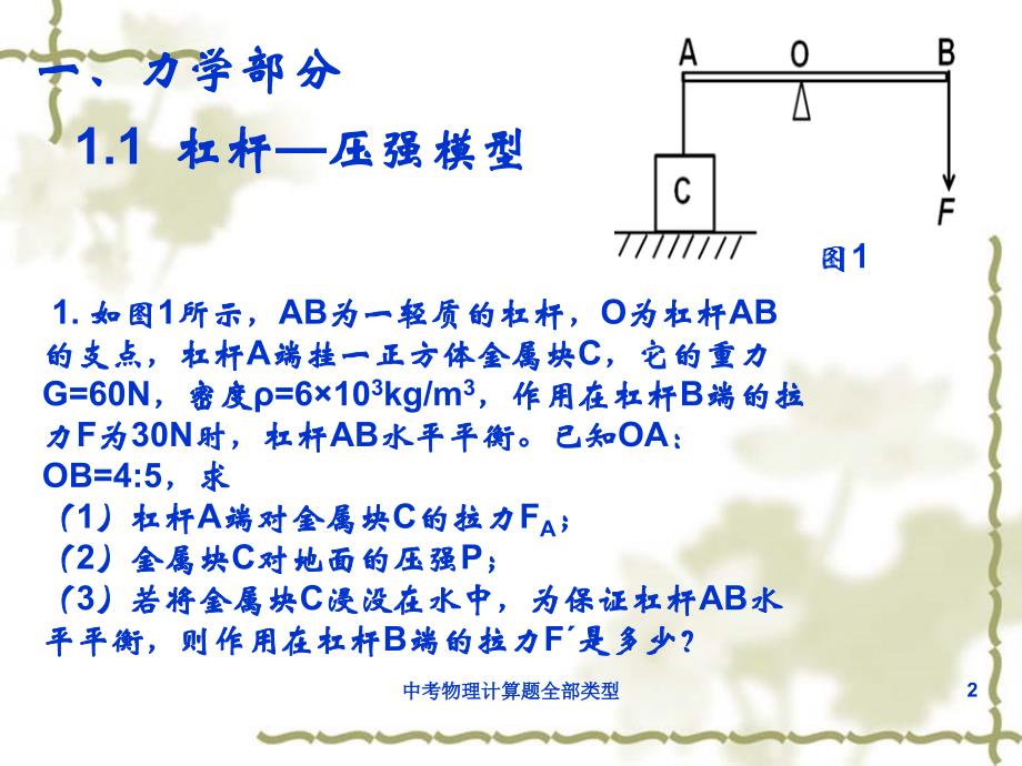 中考物理计算题全部类型课件_第2页