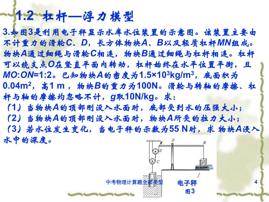 中考物理计算题全部类型课件_第4页