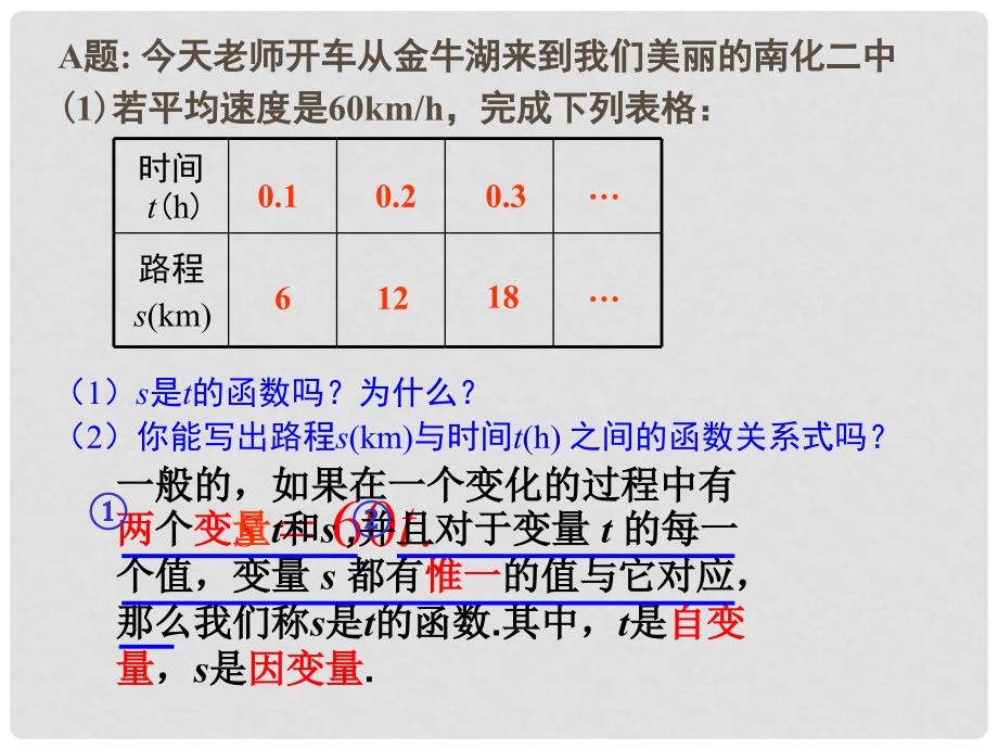 江苏省南京市金牛湖初级中学八年级数学上册《5.2一次函数》市公开课课件 苏科版_第2页