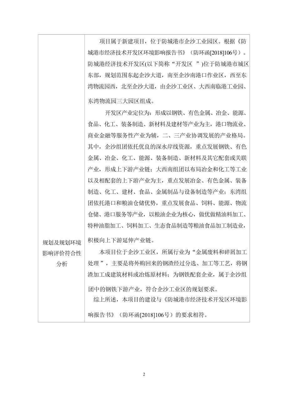 亿能年加工30万吨钢渣项目环境影响报告表.docx_第5页