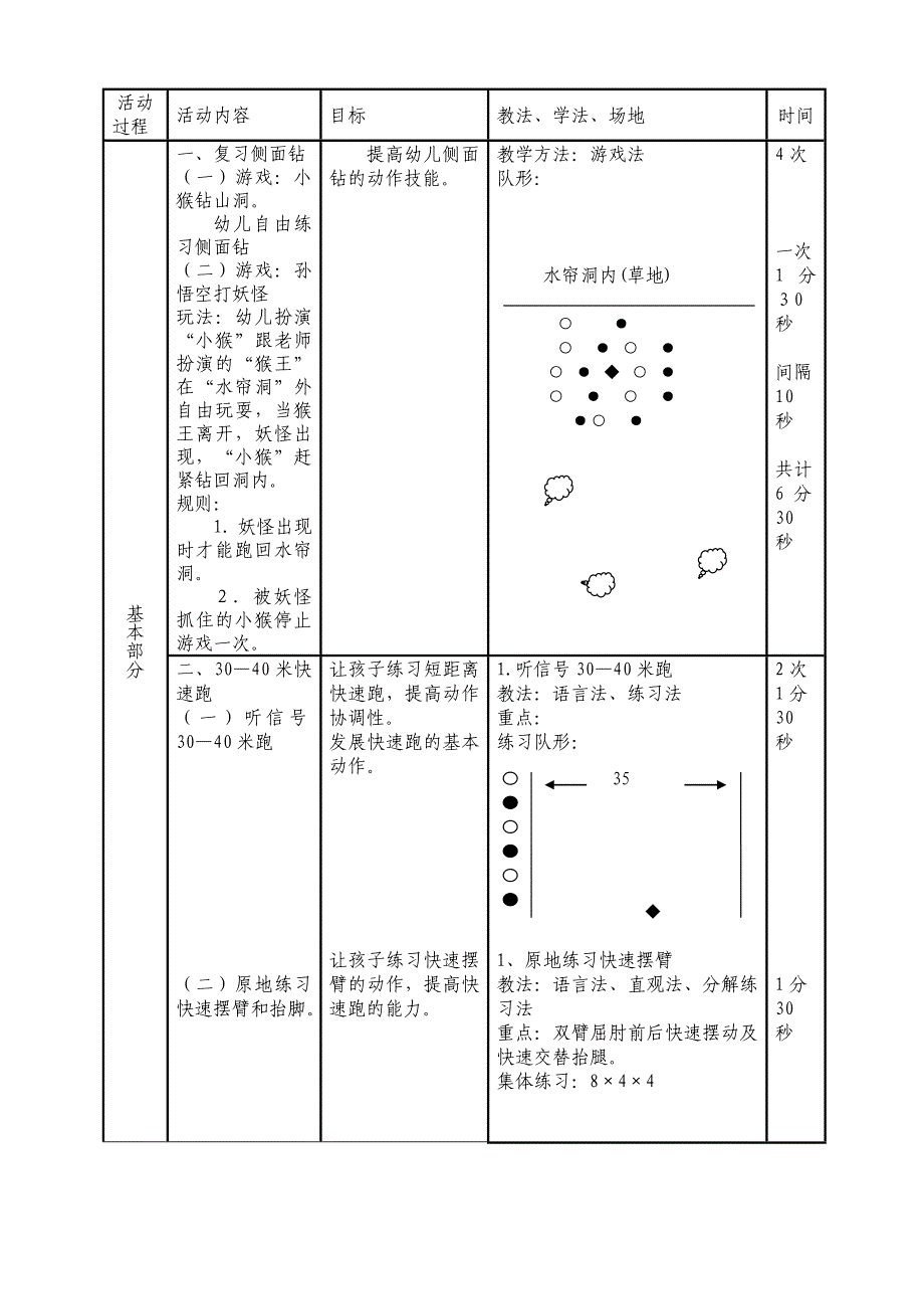 30—40米快速跑.doc_第2页