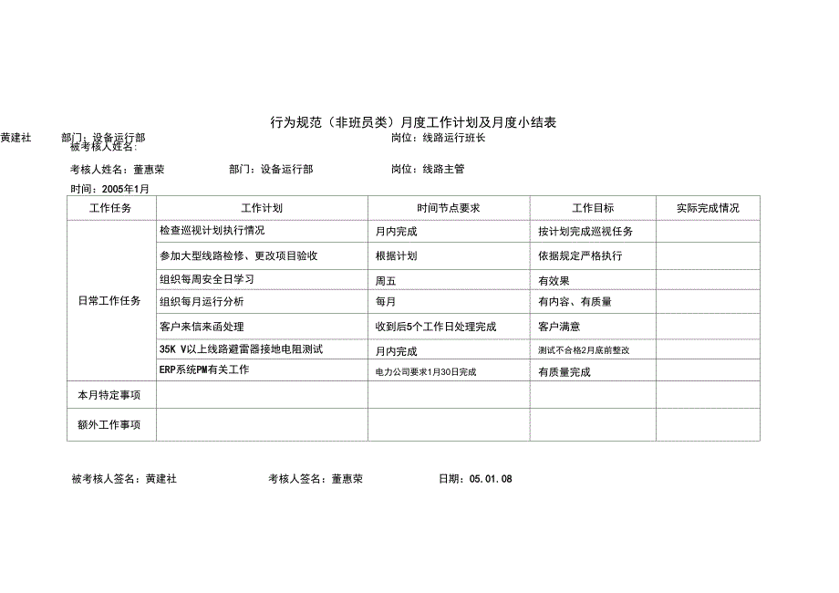 (线运)行为规范12月(精)_第2页