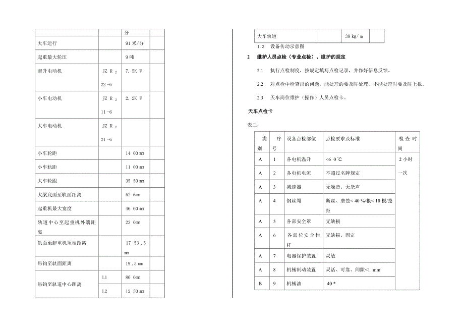 范本起重机规程_第2页