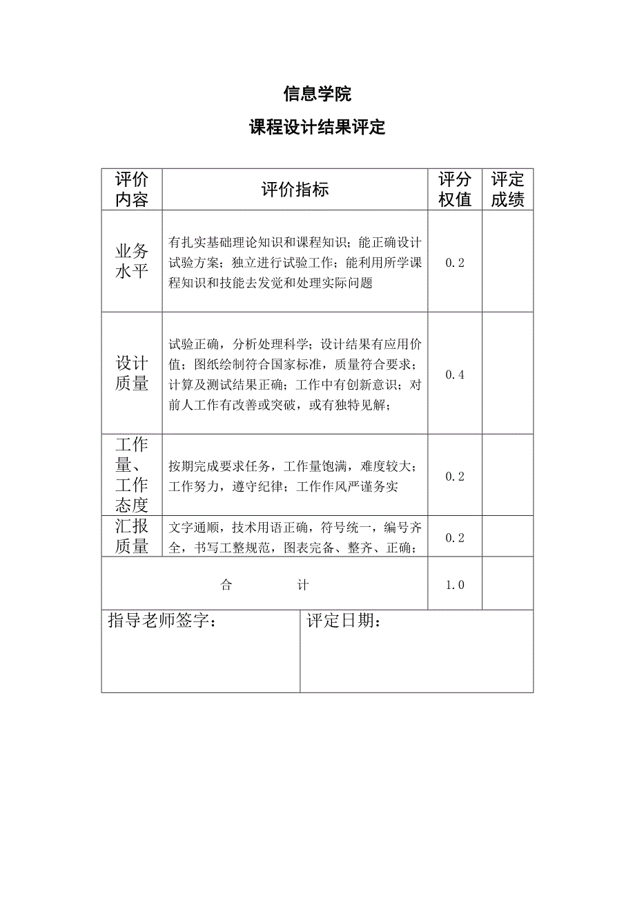 网上书店软件综合项目工程专业课程设计小组报告.doc_第1页