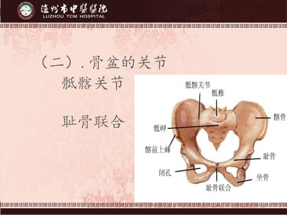 骨盆骨折并发症的观察及护理_第4页