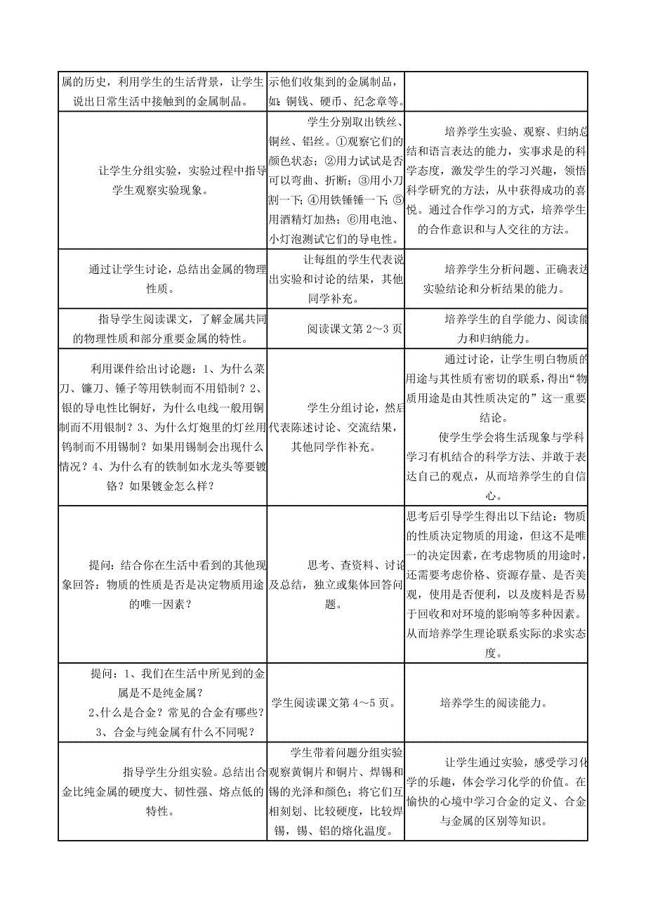 金属材料教学设计_第2页