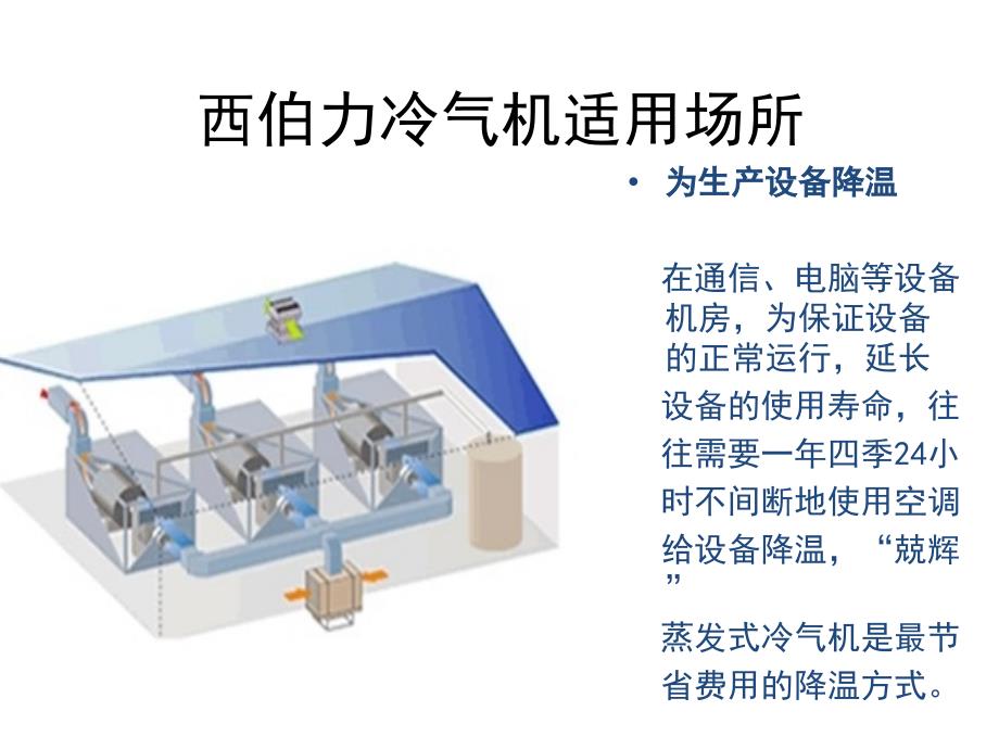 西伯力冷气机适用场所_第1页