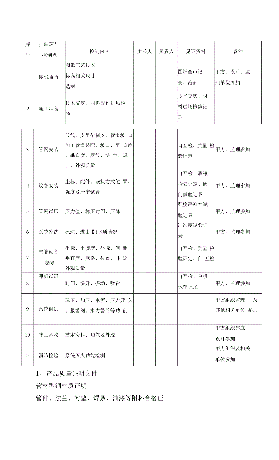 消防工程施工规范及工艺标准.docx_第3页