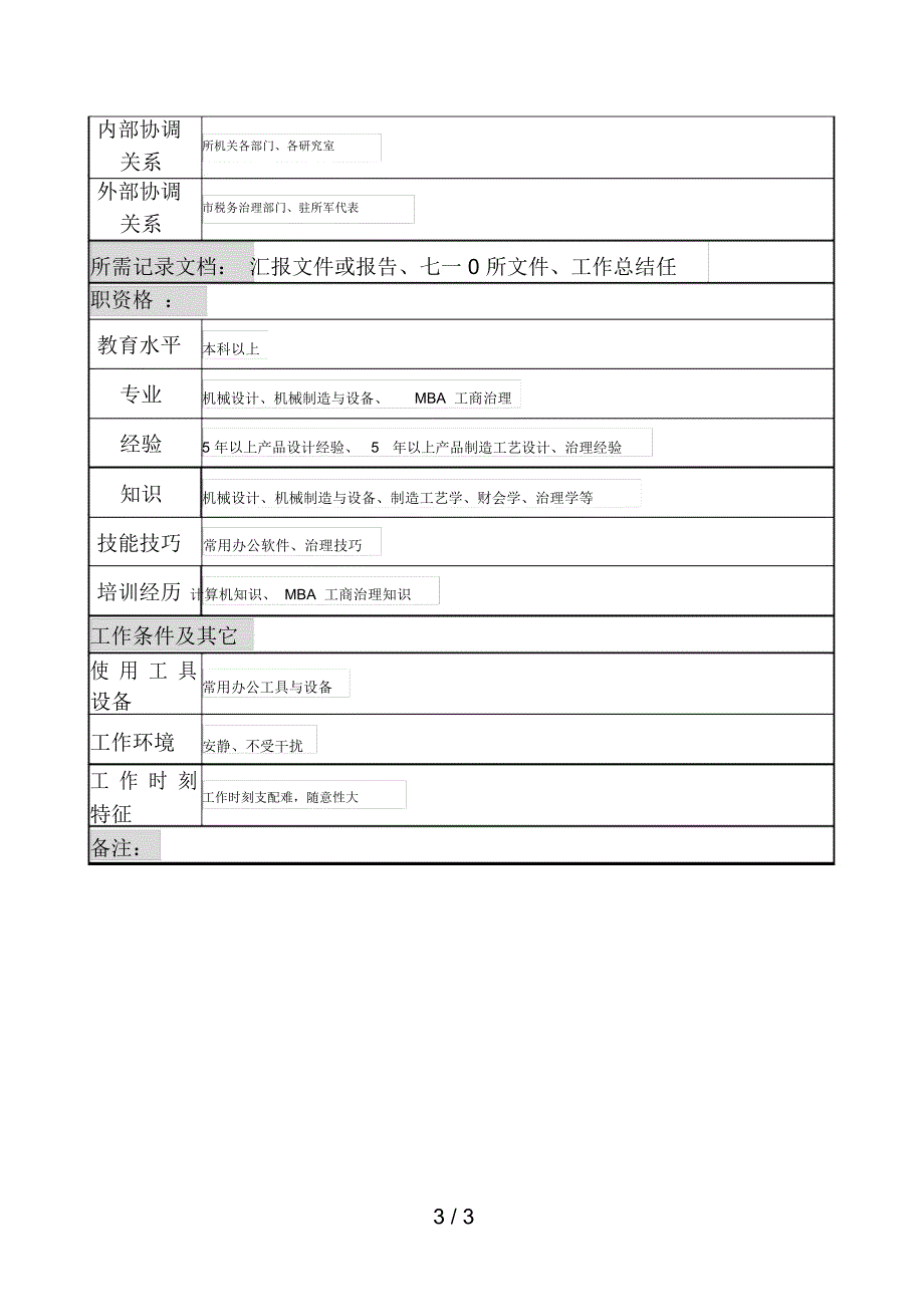 重工研究所岗位说明书办法0_第3页