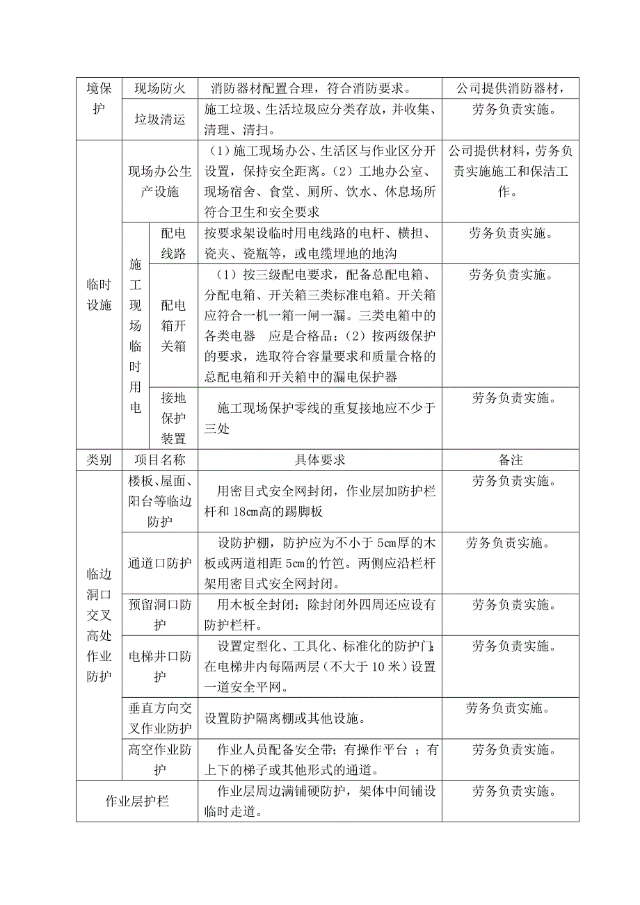 安全文明施工专项费用投入管理制度_第3页