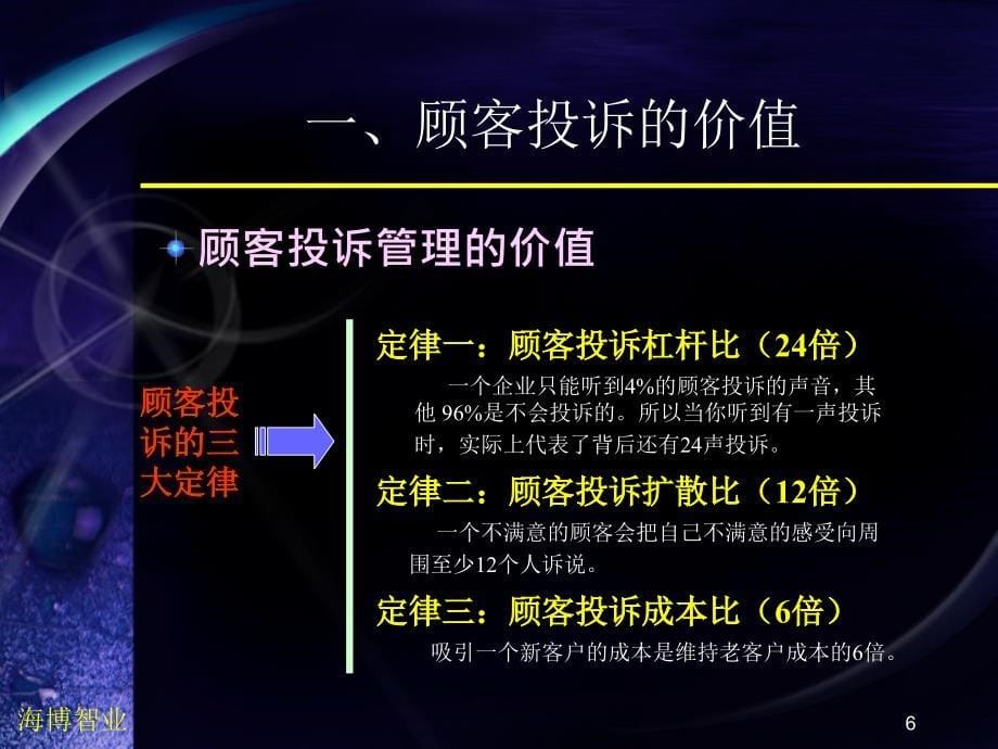 顾客投诉管理与处置技巧.ppt_第5页