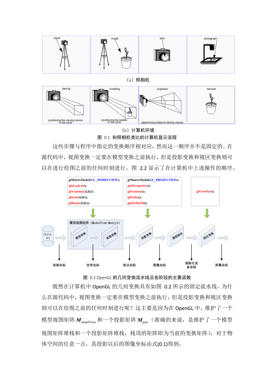 图形学第三次实验.docx_第2页