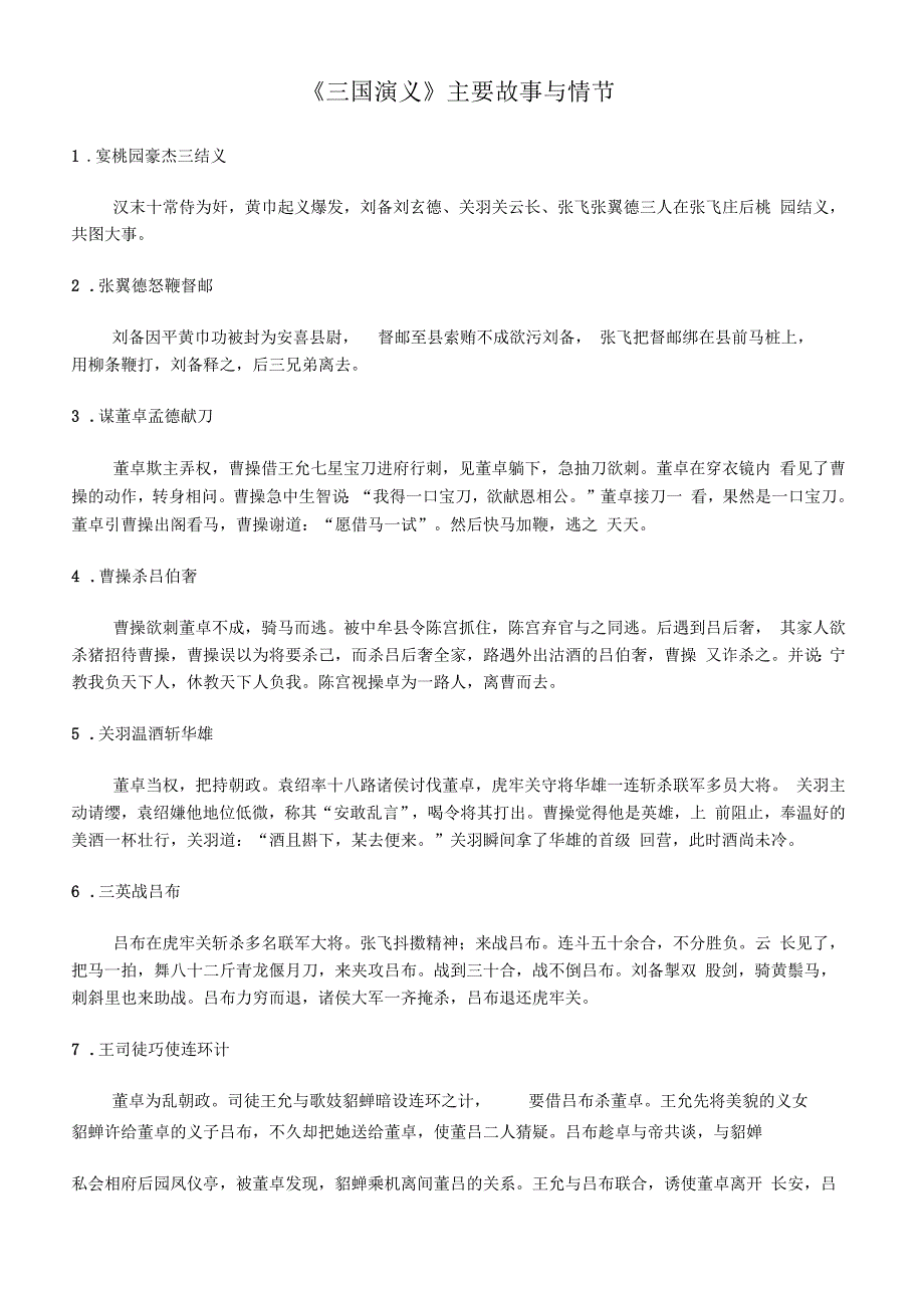 三国50个经典故事情节超简略版_第1页