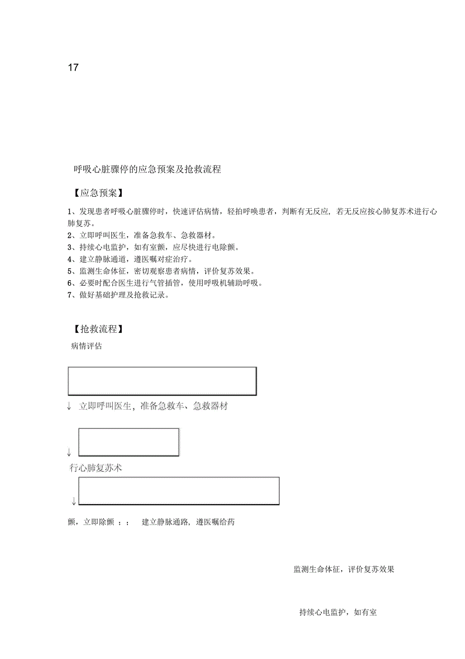 神经内科急危重症抢救预案_第3页