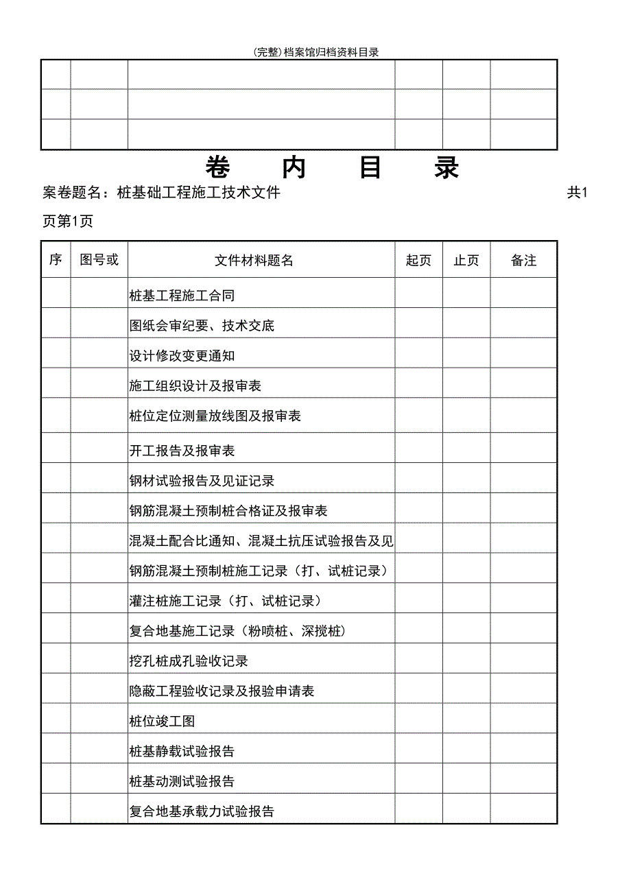 (最新整理)档案馆归档资料目录_第5页