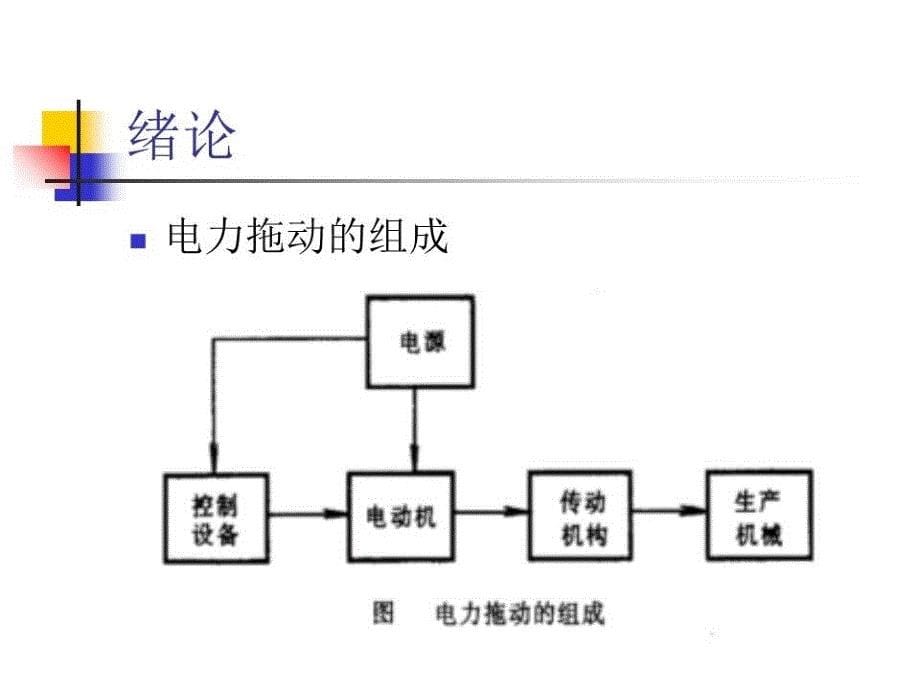 工厂电气控制设备课件.ppt_第5页