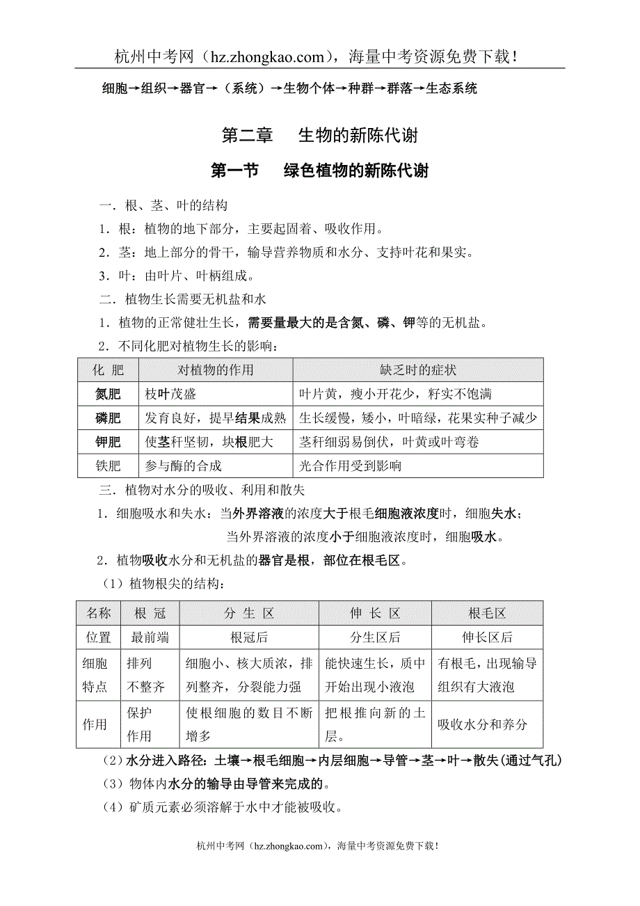 浙江科学中考生物复习资料_第4页