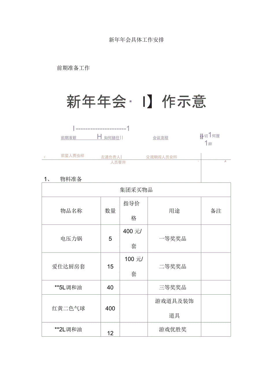 会具体工作安排_第1页