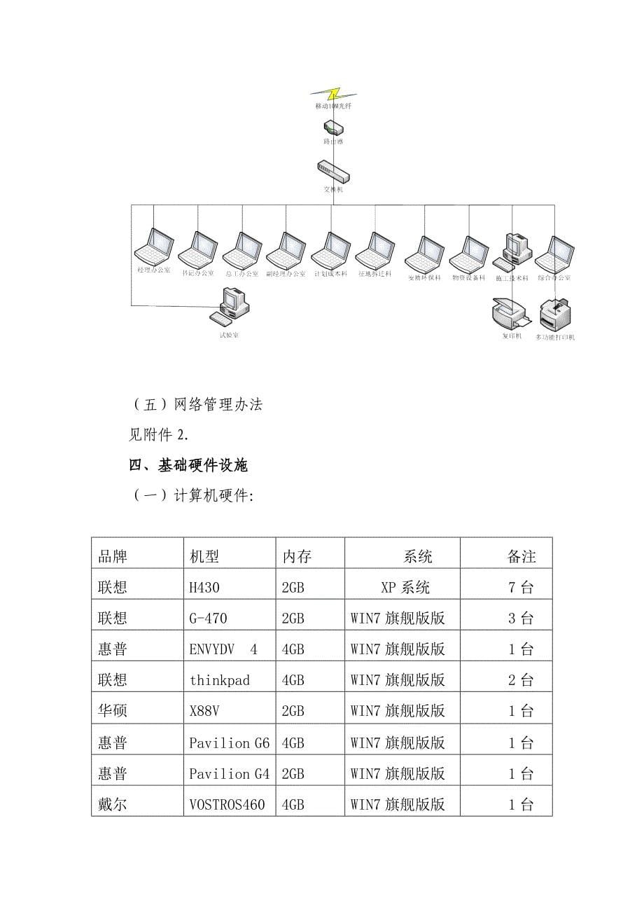 邵坪项目信息化策划报告_第5页