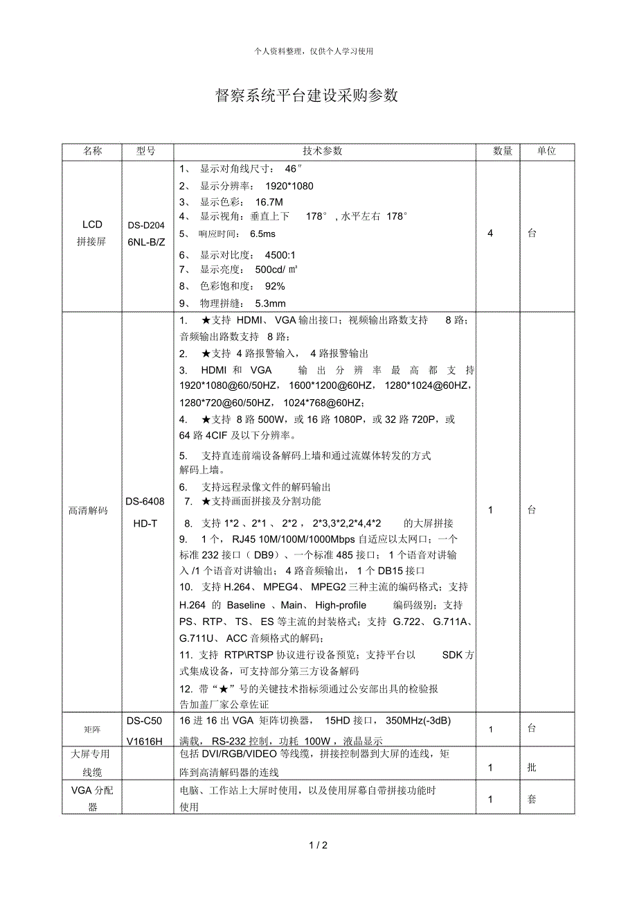 督察系统平台建设采购参数_第1页