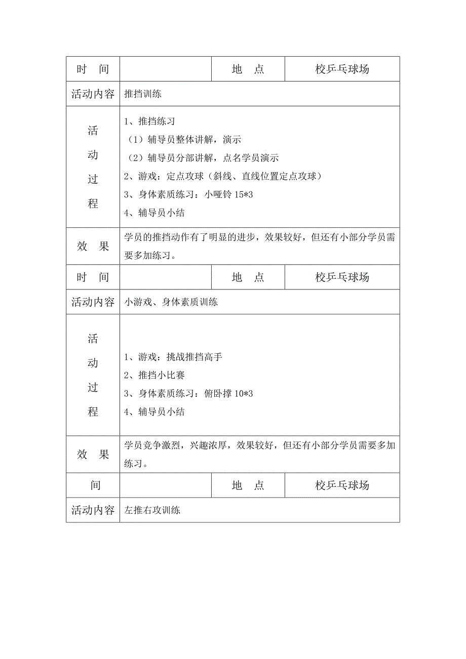 乡村学校少年宫-乒乓球-项目活动记录_第3页