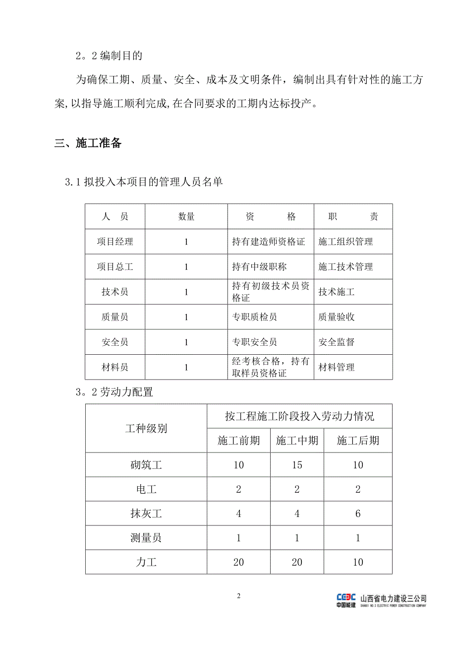 挡土墙施工方案_第2页