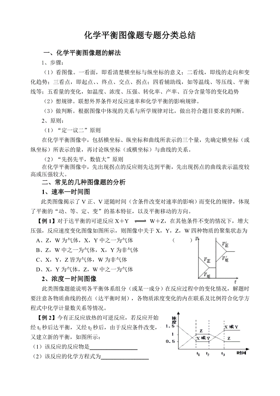 高中化学平衡图像全面分类总结实用汇总.doc_第1页