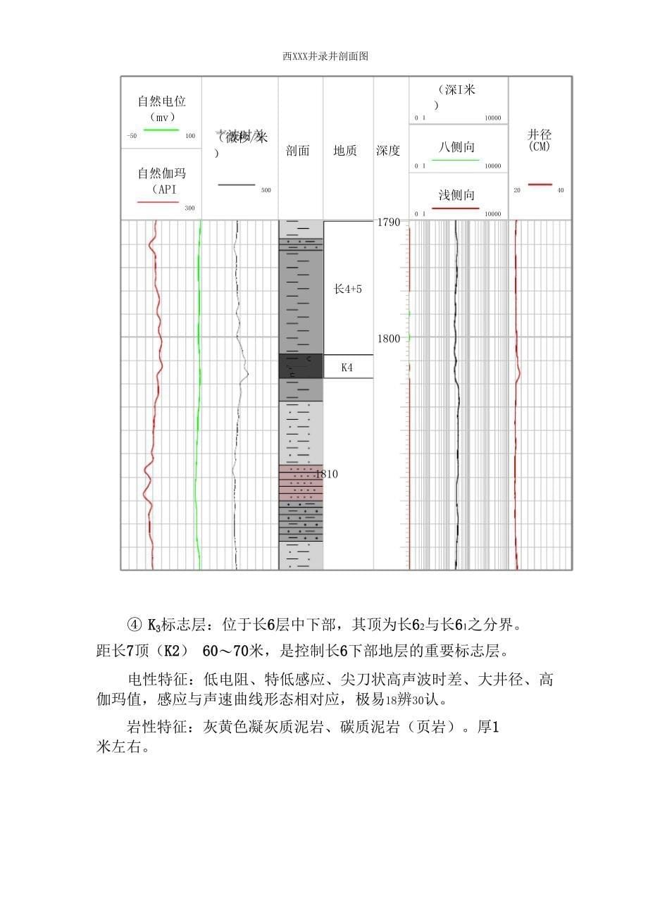 延长组地层划分方法_第5页