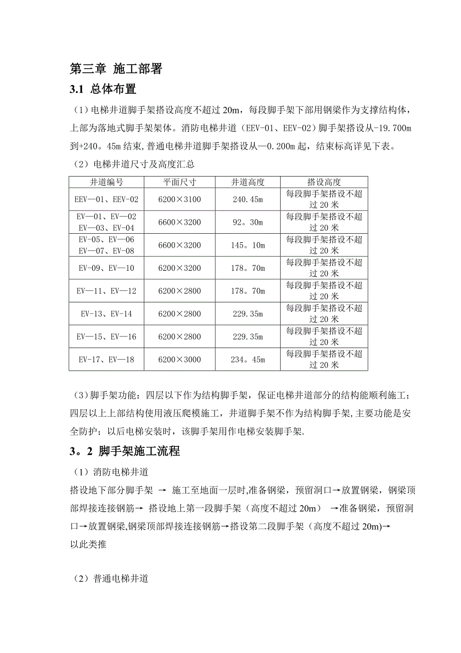 井道脚手架施工方案.doc_第4页