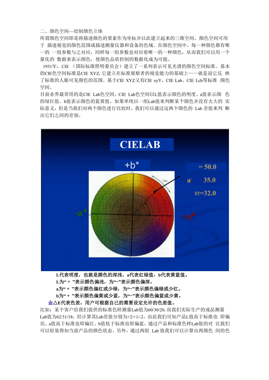 颜色空间绘制颜色立体所谓颜色空间即是将描述颜色的要素作为_第1页