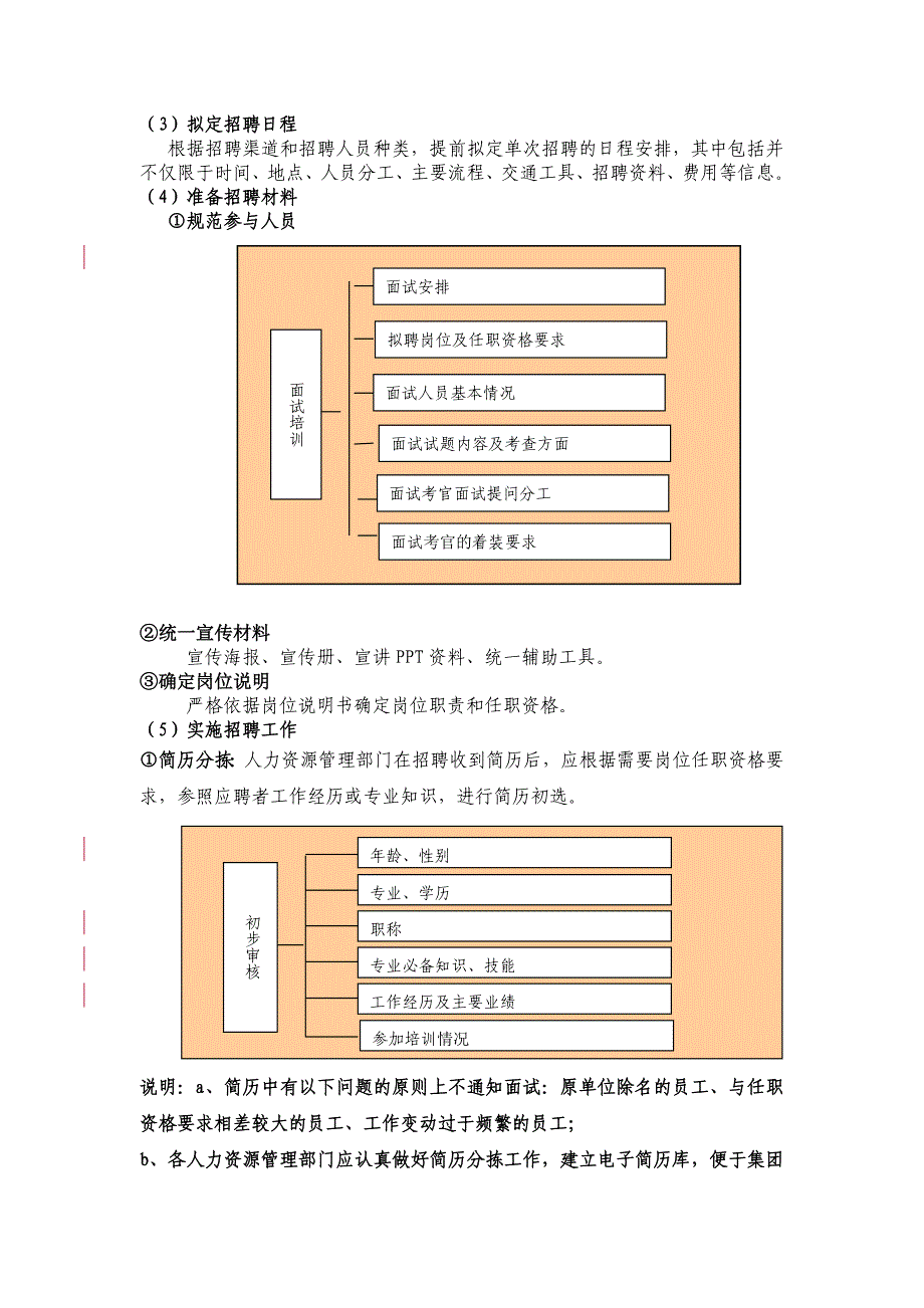 非常全面的招聘手册_第3页