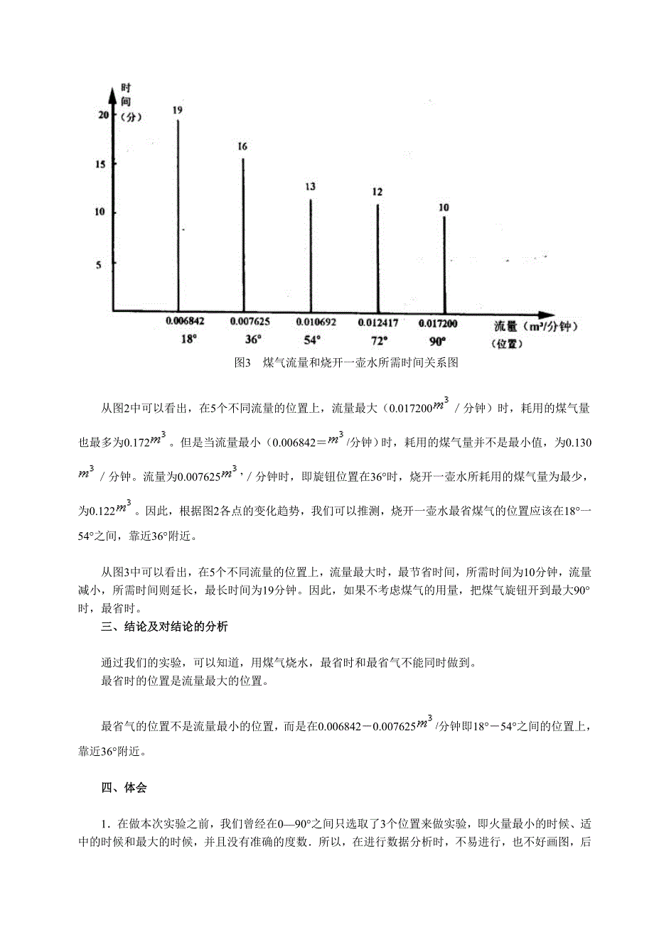 怎样烧开水最快最省煤气.doc_第3页