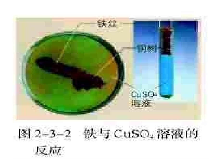 高一化学上学期氧化还原反应第一课时鲁人教版.ppt_第4页