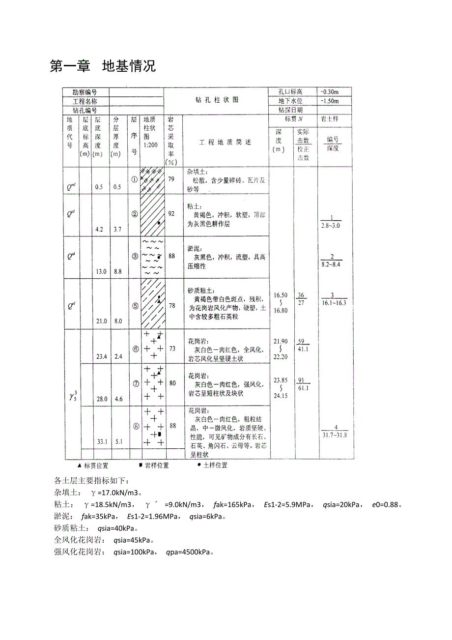 基础工程课程设计-华工.docx_第2页